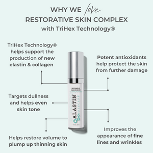 
                  
                    Restorative Skin Complex with TriHex Technology®
                  
                