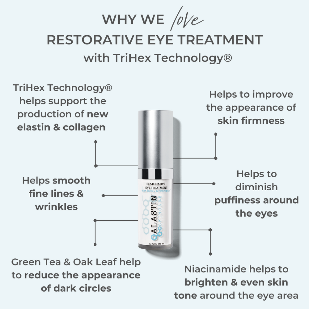 
                  
                    Restorative Eye Treatment with TriHex Technology®
                  
                