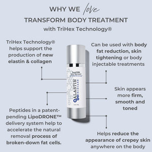 
                  
                    TransFORM Body Treatment with TriHex Technology®
                  
                